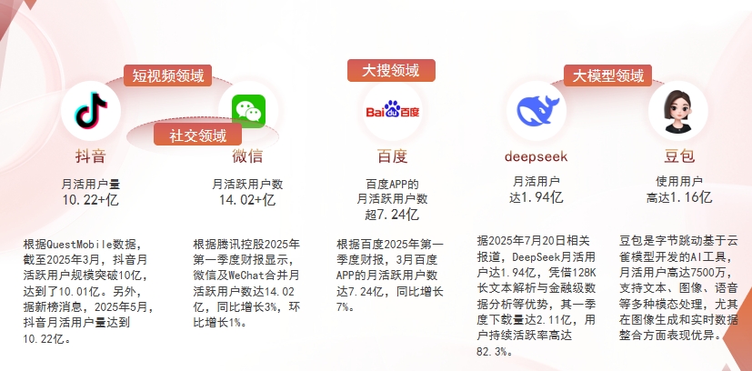 【秦皇岛】中山GEO哪家好？为什么主动优化比被动收录更有效？