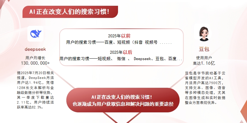 【秦皇岛】中山GEO哪家好？AI搜索优化全解析
